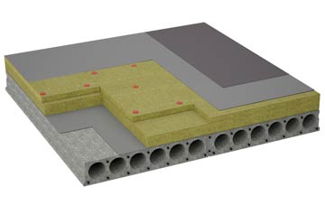 considerations of Authorpe Row flat roofing insulation